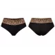 Support panties